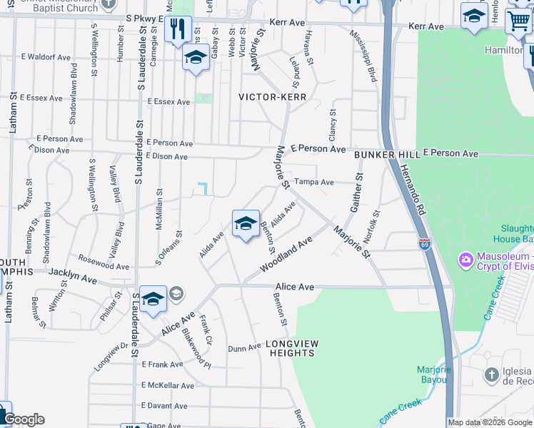 map of restaurants, bars, coffee shops, grocery stores, and more near 809 Alida Avenue in Memphis
