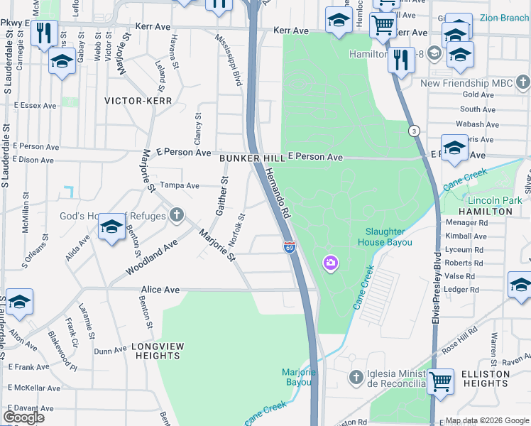 map of restaurants, bars, coffee shops, grocery stores, and more near 1020 Wichita Avenue in Memphis
