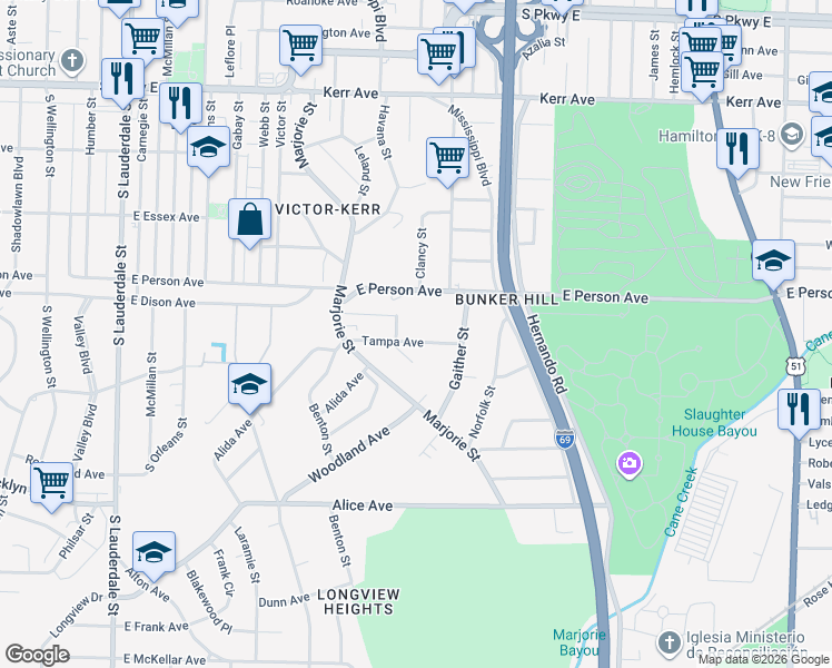 map of restaurants, bars, coffee shops, grocery stores, and more near 900 Tampa Avenue in Memphis