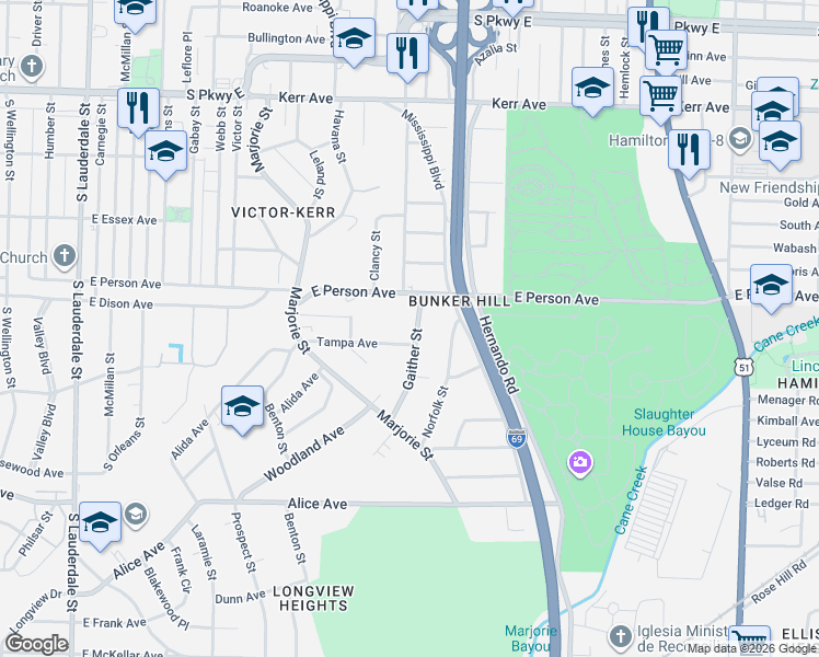 map of restaurants, bars, coffee shops, grocery stores, and more near 1711 Gaither Street in Memphis
