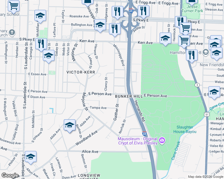 map of restaurants, bars, coffee shops, grocery stores, and more near 1659 Gaither Street in Memphis