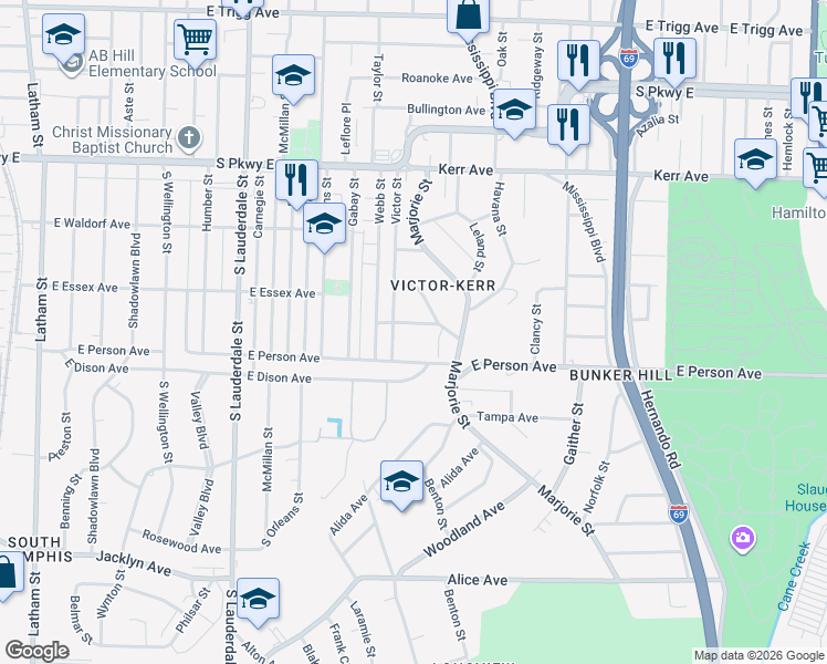 map of restaurants, bars, coffee shops, grocery stores, and more near 754 East Person Avenue in Memphis