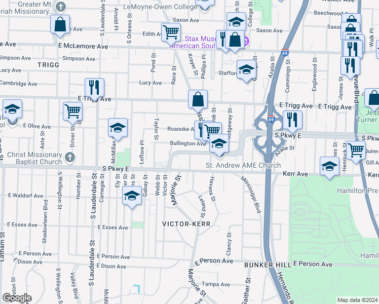 map of restaurants, bars, coffee shops, grocery stores, and more near 800 Highway 14 in Memphis