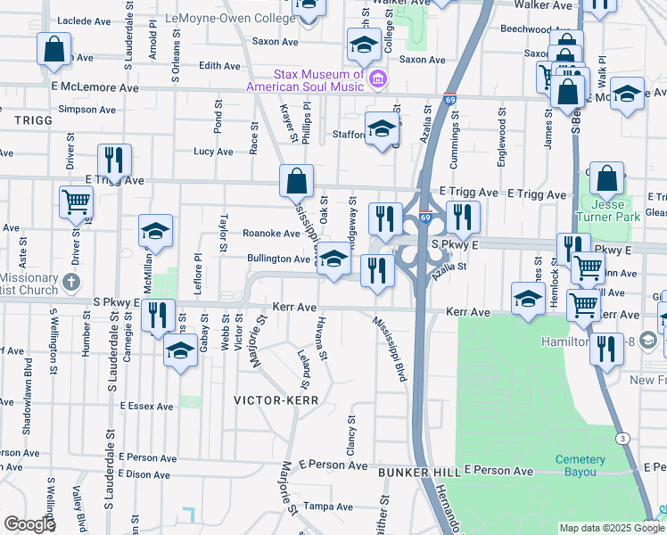 map of restaurants, bars, coffee shops, grocery stores, and more near 889 Bullington Avenue in Memphis