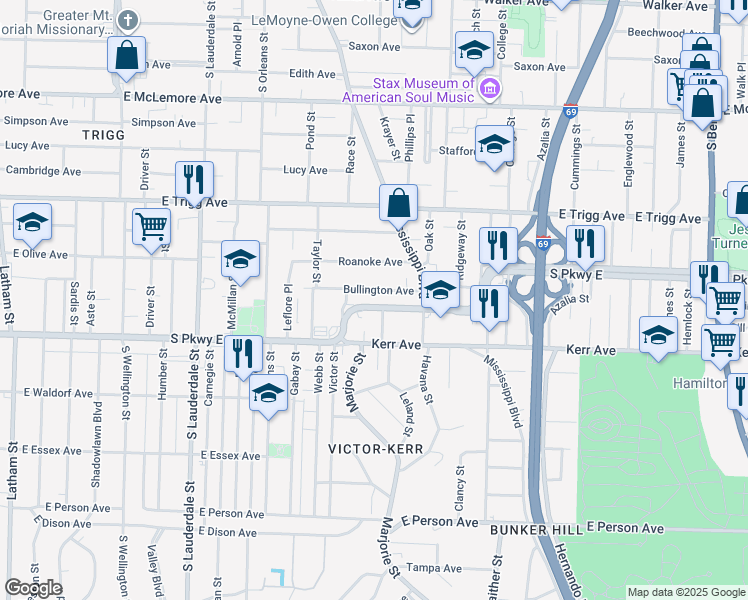 map of restaurants, bars, coffee shops, grocery stores, and more near 797 Bullington Avenue in Memphis