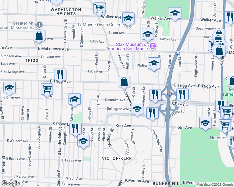 map of restaurants, bars, coffee shops, grocery stores, and more near 797 Richmond Avenue in Memphis