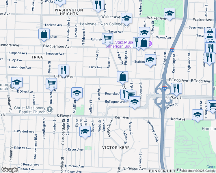 map of restaurants, bars, coffee shops, grocery stores, and more near 751 Richmond Avenue in Memphis