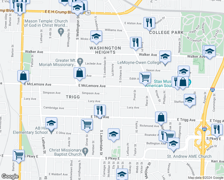 map of restaurants, bars, coffee shops, grocery stores, and more near 604 Simpson Avenue in Memphis