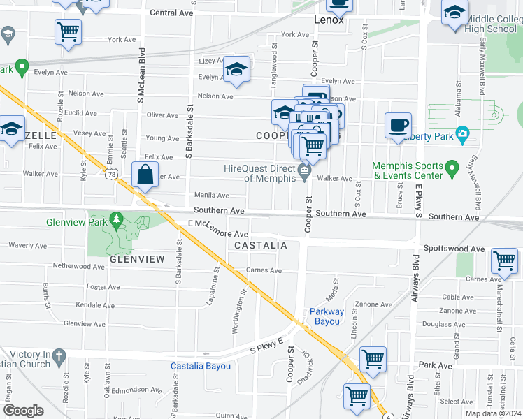 map of restaurants, bars, coffee shops, grocery stores, and more near 2046 Southern Avenue in Memphis