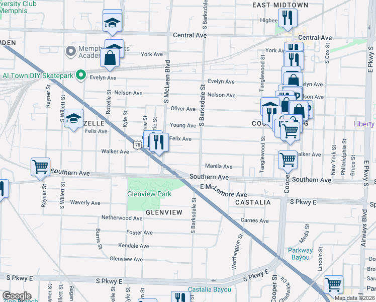 map of restaurants, bars, coffee shops, grocery stores, and more near 1868 Walker Avenue in Memphis