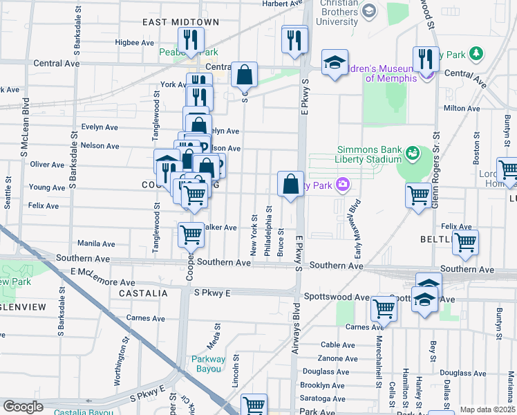 map of restaurants, bars, coffee shops, grocery stores, and more near 2259 Young Avenue in Memphis