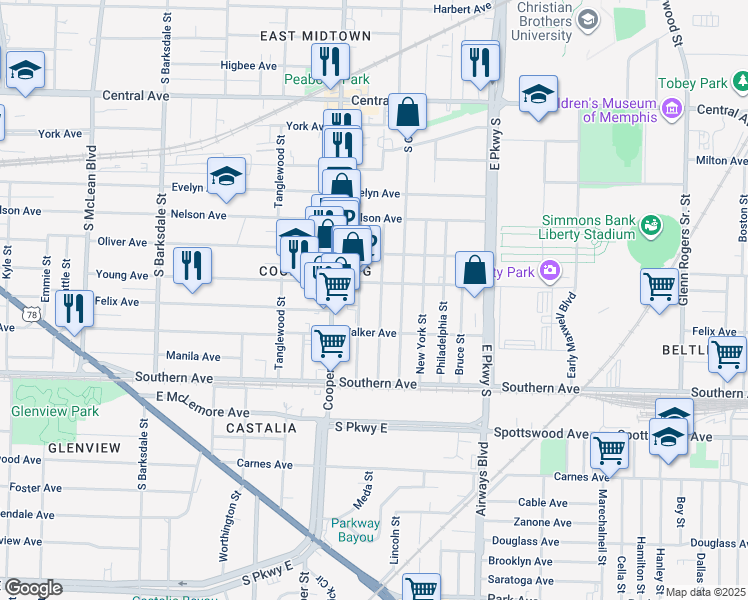map of restaurants, bars, coffee shops, grocery stores, and more near 2185 Young Avenue in Memphis