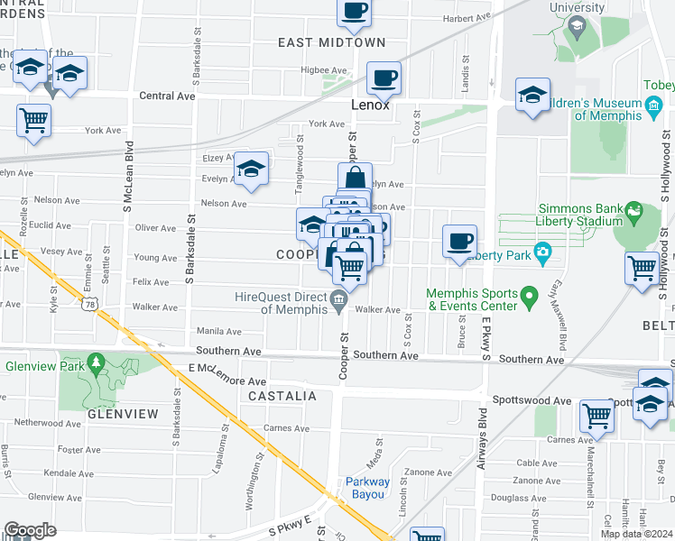 map of restaurants, bars, coffee shops, grocery stores, and more near 2119 Young Avenue in Memphis
