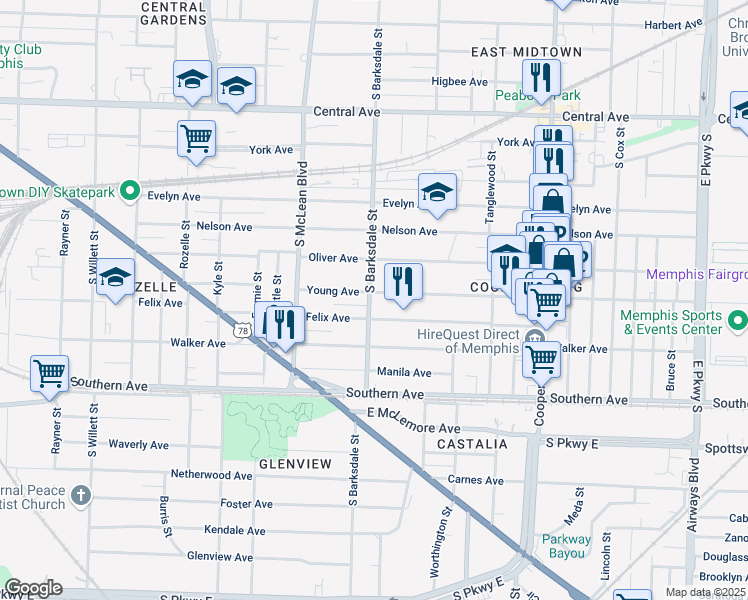 map of restaurants, bars, coffee shops, grocery stores, and more near 1915 Young Avenue in Memphis