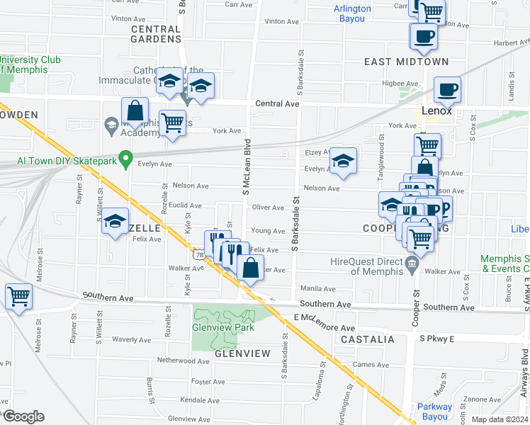 map of restaurants, bars, coffee shops, grocery stores, and more near 1865 Oliver Avenue in Memphis