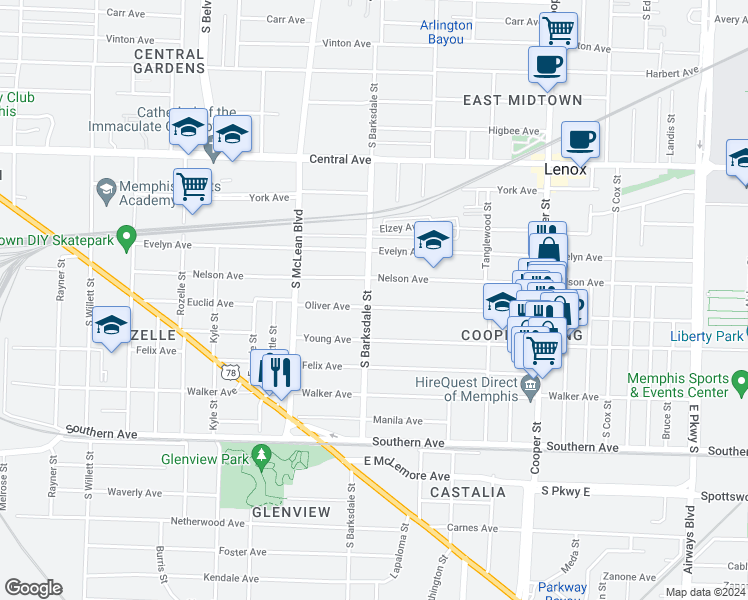 map of restaurants, bars, coffee shops, grocery stores, and more near 1920 Oliver Avenue in Memphis