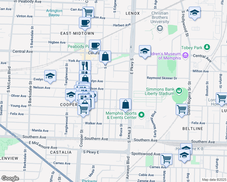 map of restaurants, bars, coffee shops, grocery stores, and more near 901 Philadelphia Street in Memphis
