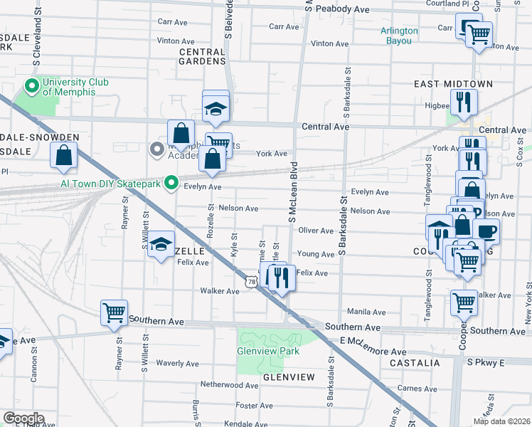 map of restaurants, bars, coffee shops, grocery stores, and more near 1770 Nelson Avenue in Memphis
