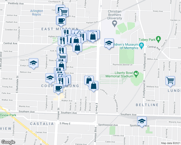 map of restaurants, bars, coffee shops, grocery stores, and more near 2296 Nelson Avenue in Memphis