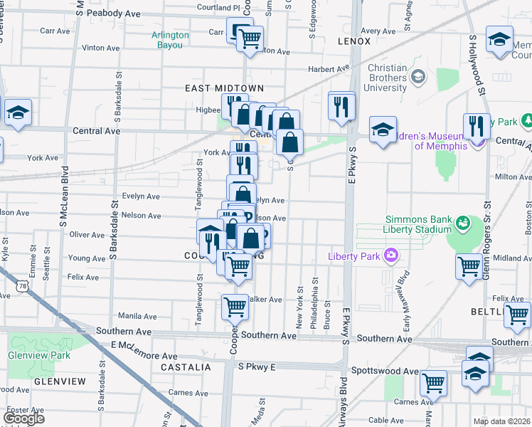 map of restaurants, bars, coffee shops, grocery stores, and more near 2177 Evelyn Avenue in Memphis