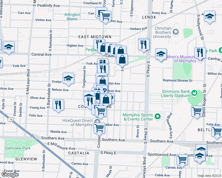 map of restaurants, bars, coffee shops, grocery stores, and more near 2177 Evelyn Avenue in Memphis