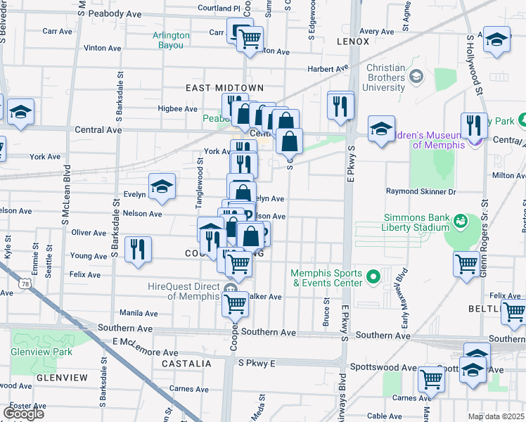 map of restaurants, bars, coffee shops, grocery stores, and more near 2177 Evelyn Avenue in Memphis