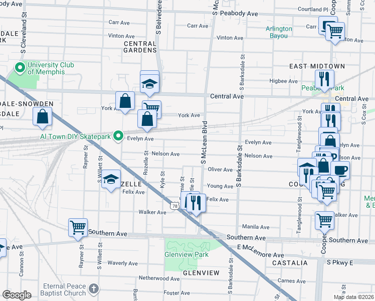 map of restaurants, bars, coffee shops, grocery stores, and more near 1770 Nelson Avenue in Memphis