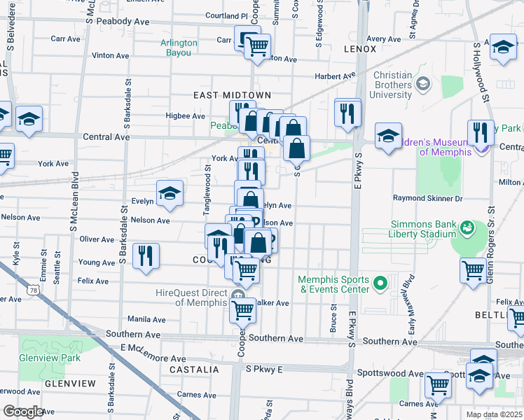 map of restaurants, bars, coffee shops, grocery stores, and more near 2177 Evelyn Avenue in Memphis