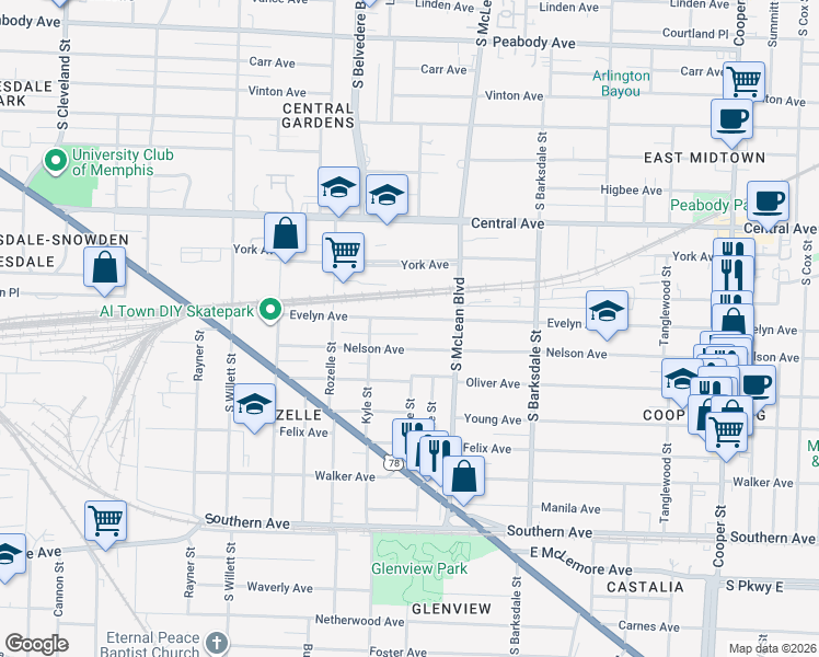 map of restaurants, bars, coffee shops, grocery stores, and more near 1770 Nelson Avenue in Memphis