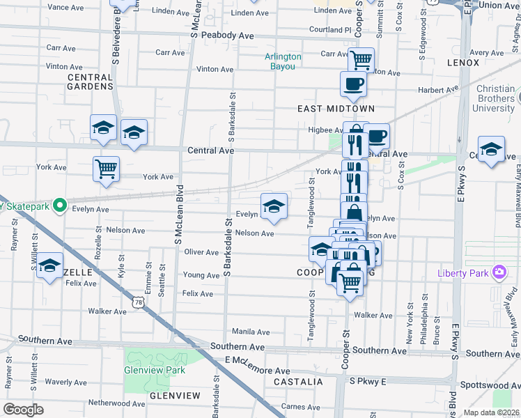 map of restaurants, bars, coffee shops, grocery stores, and more near 1949 Evelyn Avenue in Memphis
