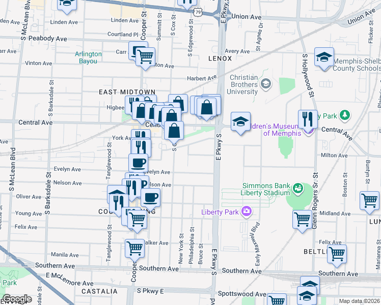 map of restaurants, bars, coffee shops, grocery stores, and more near 2264 Elzey Avenue in Memphis