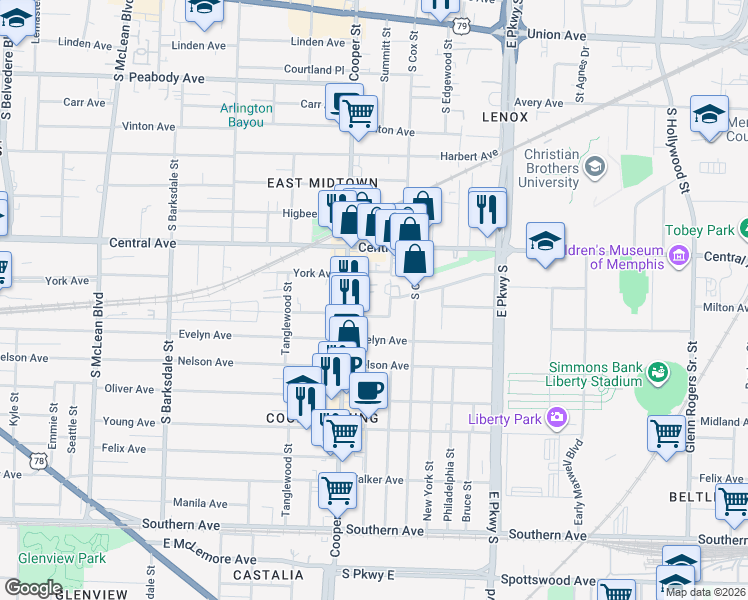 map of restaurants, bars, coffee shops, grocery stores, and more near 792 Cooper Street in Memphis