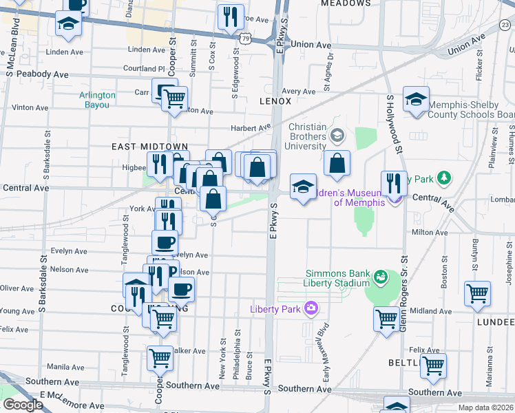 map of restaurants, bars, coffee shops, grocery stores, and more near 2304 York Avenue in Memphis