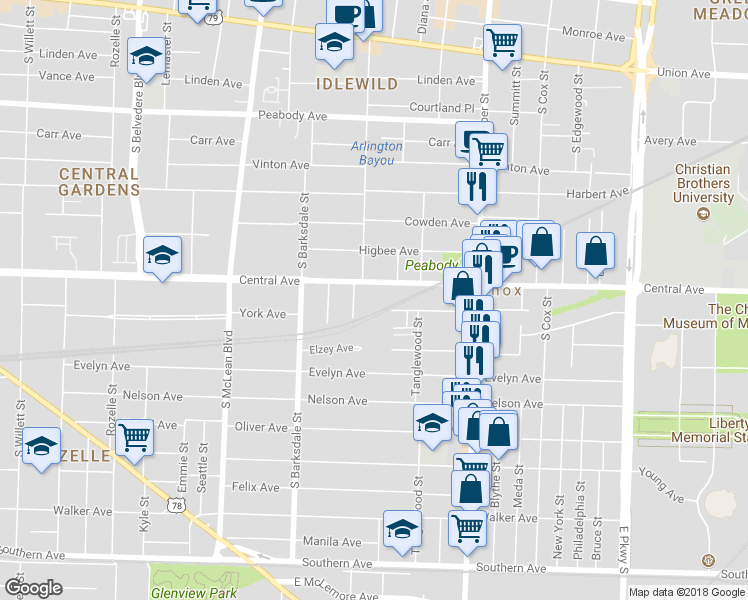 map of restaurants, bars, coffee shops, grocery stores, and more near 1997 Central Avenue in Memphis
