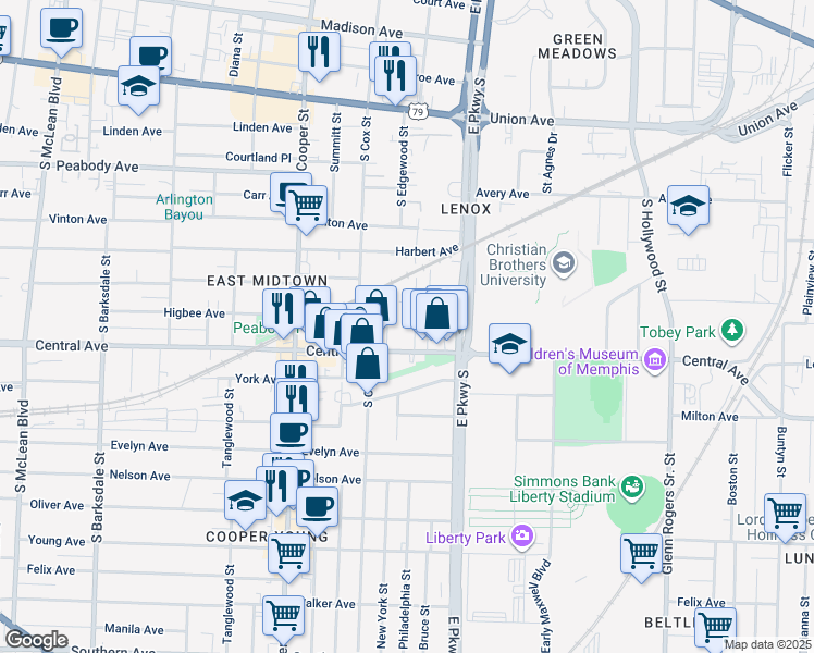 map of restaurants, bars, coffee shops, grocery stores, and more near 686 New York Street in Memphis