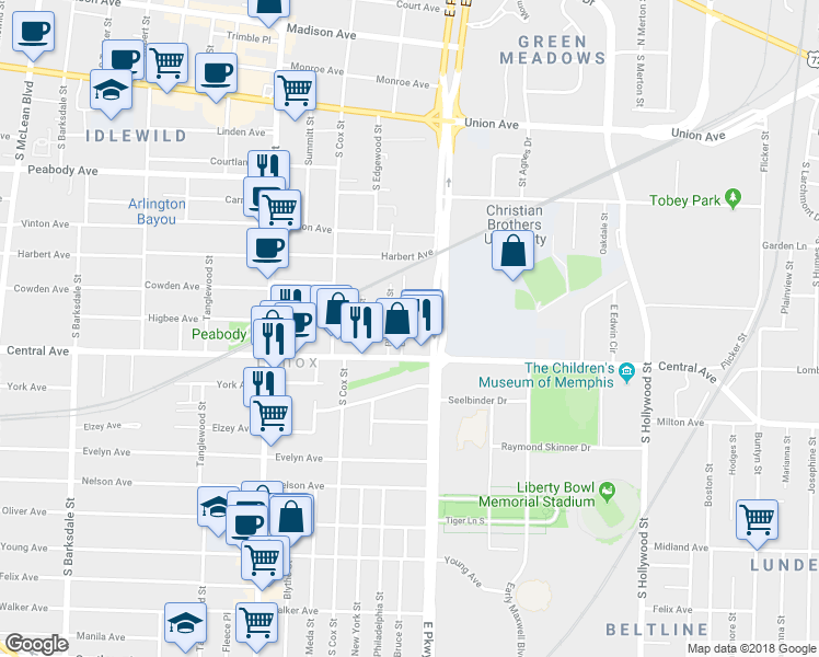 map of restaurants, bars, coffee shops, grocery stores, and more near 686 Landis Street in Memphis