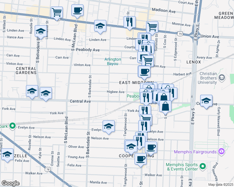 map of restaurants, bars, coffee shops, grocery stores, and more near 2037 Higbee Avenue in Memphis