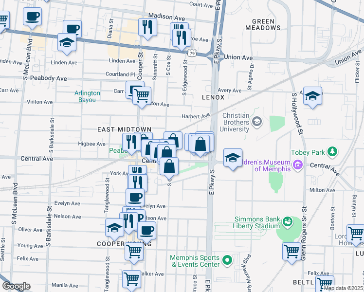 map of restaurants, bars, coffee shops, grocery stores, and more near 686 New York Street in Memphis
