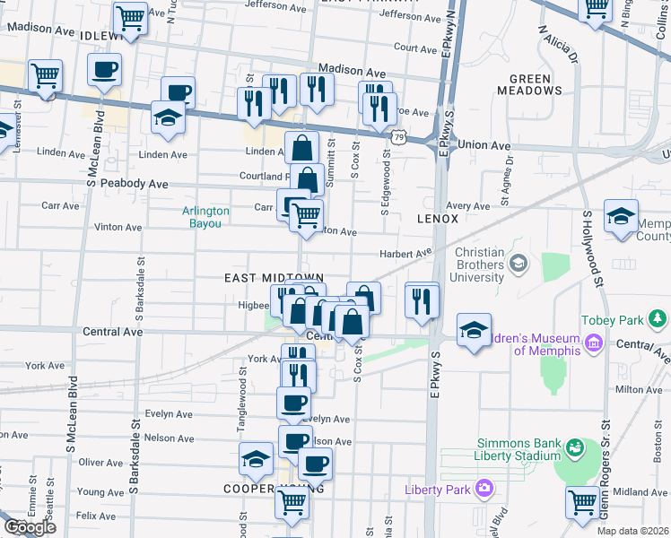 map of restaurants, bars, coffee shops, grocery stores, and more near 2174 Cowden Avenue in Memphis