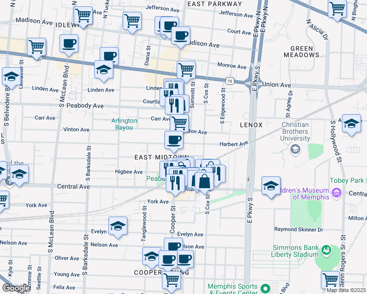 map of restaurants, bars, coffee shops, grocery stores, and more near 2174 Cowden Avenue in Memphis