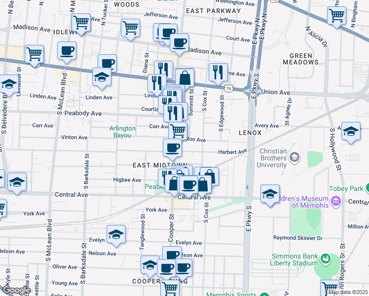 map of restaurants, bars, coffee shops, grocery stores, and more near 2169 Vinton Avenue in Memphis