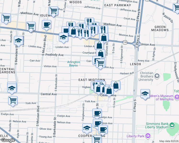 map of restaurants, bars, coffee shops, grocery stores, and more near 2077 Vinton Avenue in Memphis
