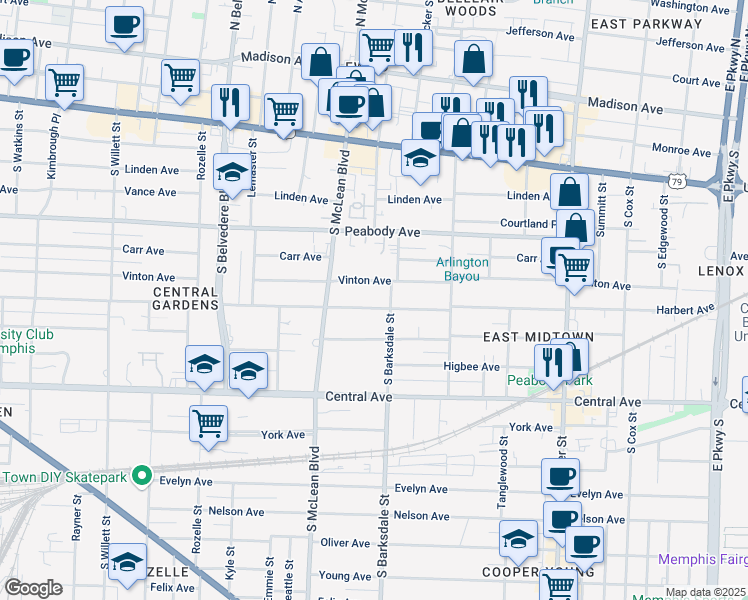 map of restaurants, bars, coffee shops, grocery stores, and more near 1901 Vinton Avenue in Memphis