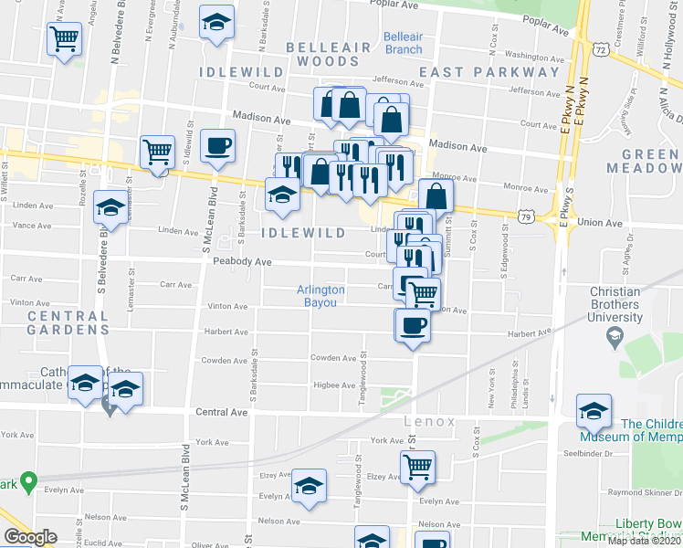 map of restaurants, bars, coffee shops, grocery stores, and more near 523 Diana Street in Memphis
