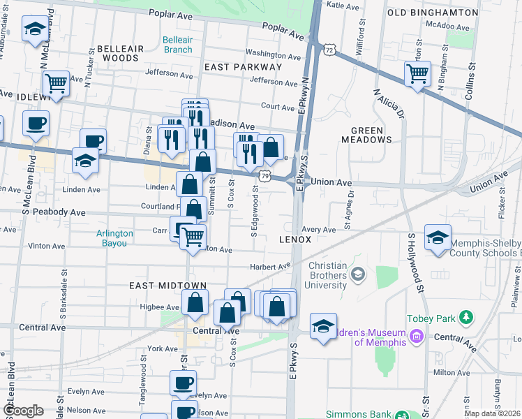 map of restaurants, bars, coffee shops, grocery stores, and more near 2260 Tunis Cove in Memphis