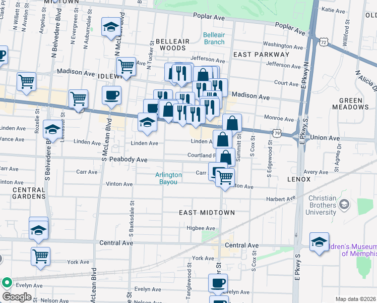 map of restaurants, bars, coffee shops, grocery stores, and more near 2033 Linden Avenue in Memphis