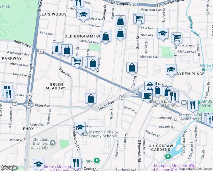 map of restaurants, bars, coffee shops, grocery stores, and more near 2701 Union Avenue Extended in Memphis