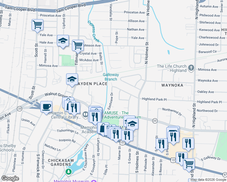 map of restaurants, bars, coffee shops, grocery stores, and more near 148 Eastview Drive in Memphis