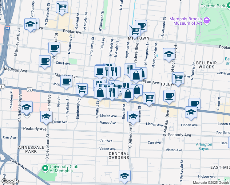map of restaurants, bars, coffee shops, grocery stores, and more near 1615 Madison Avenue in Memphis