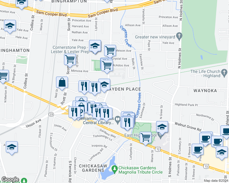 map of restaurants, bars, coffee shops, grocery stores, and more near 3015 Waynoka Avenue in Memphis